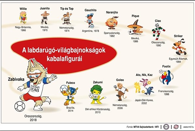 foci_vb_kabalafigura.jpg