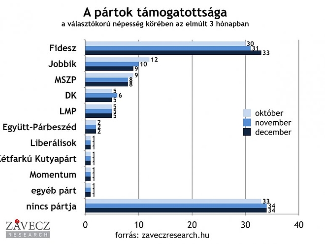 zavecz.jpg