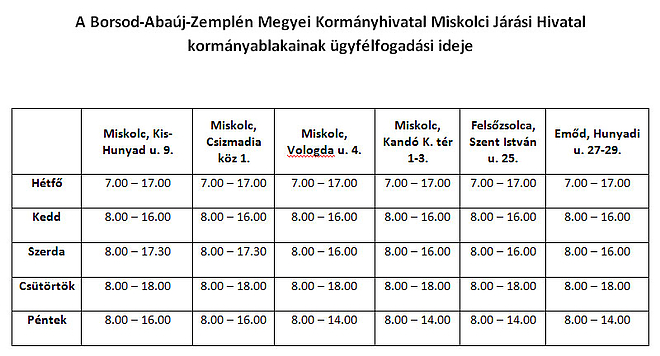 kormanyablak-nyitvatartasa.jpg