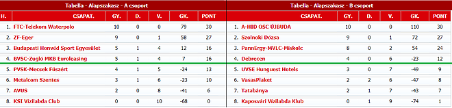 mvlc_vizilabda_felsohaz.png