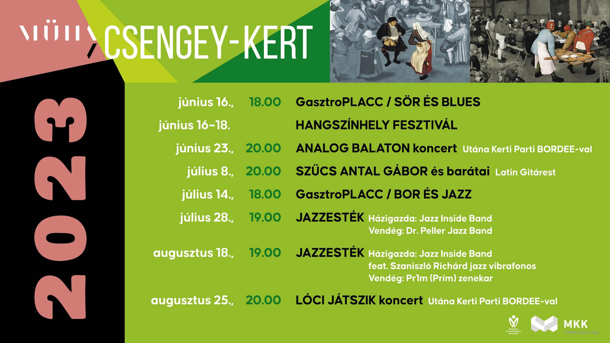 Csengey-kert