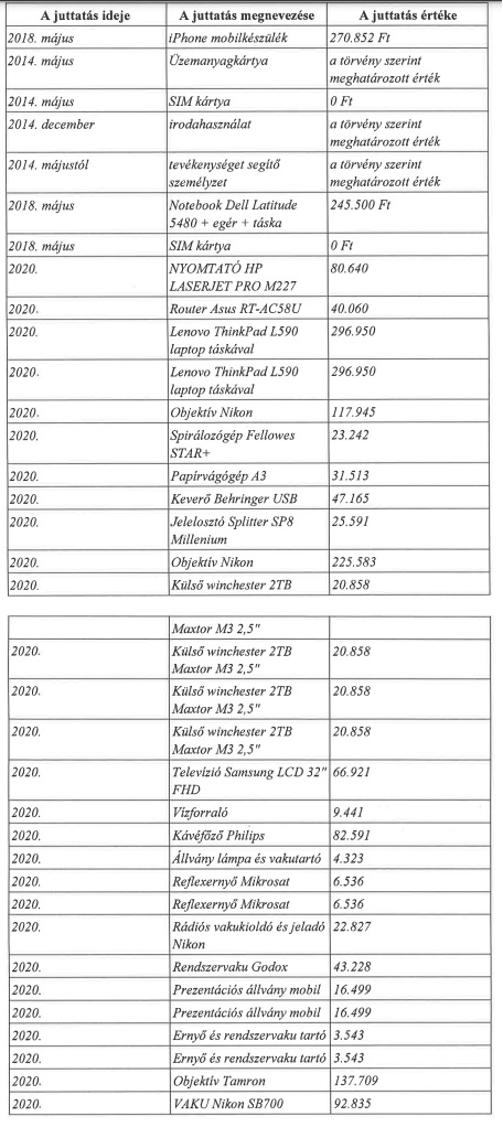 Csöbör Katalin VNY