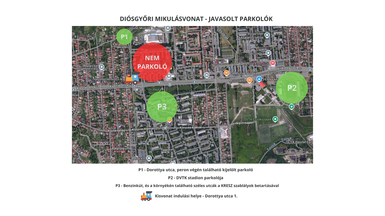 Parkolás személyautoval