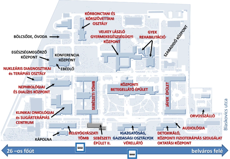megyei kórház