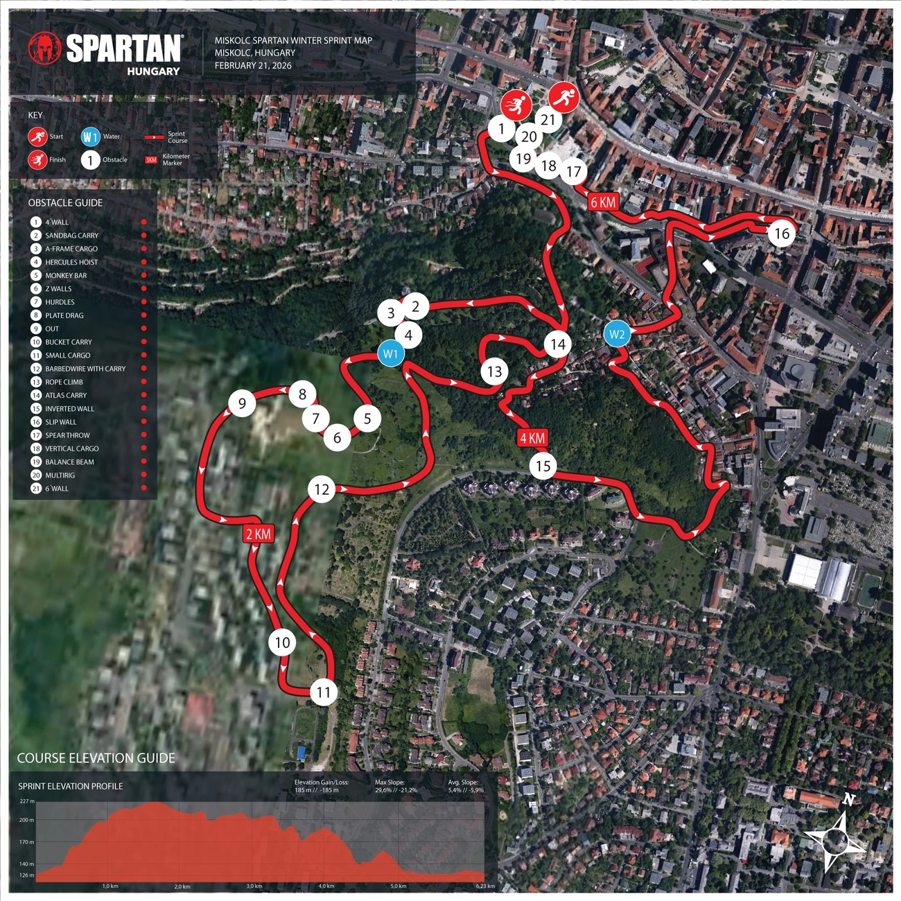 Spartan Winter Miskolc