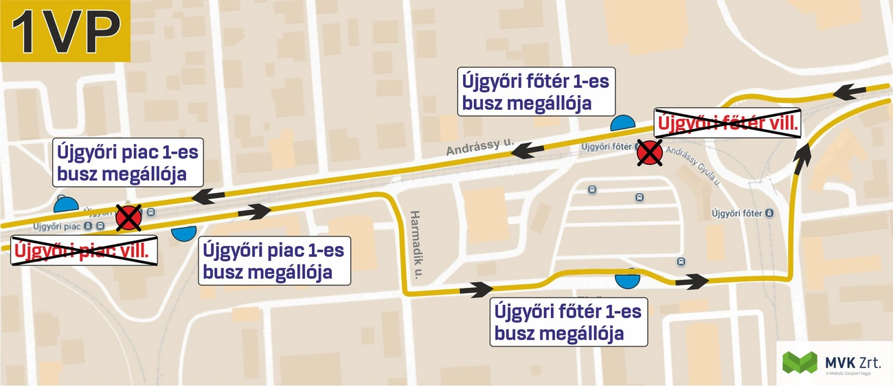 Vágányzár péntektől vasárnapig az 1-es villamosvonalon